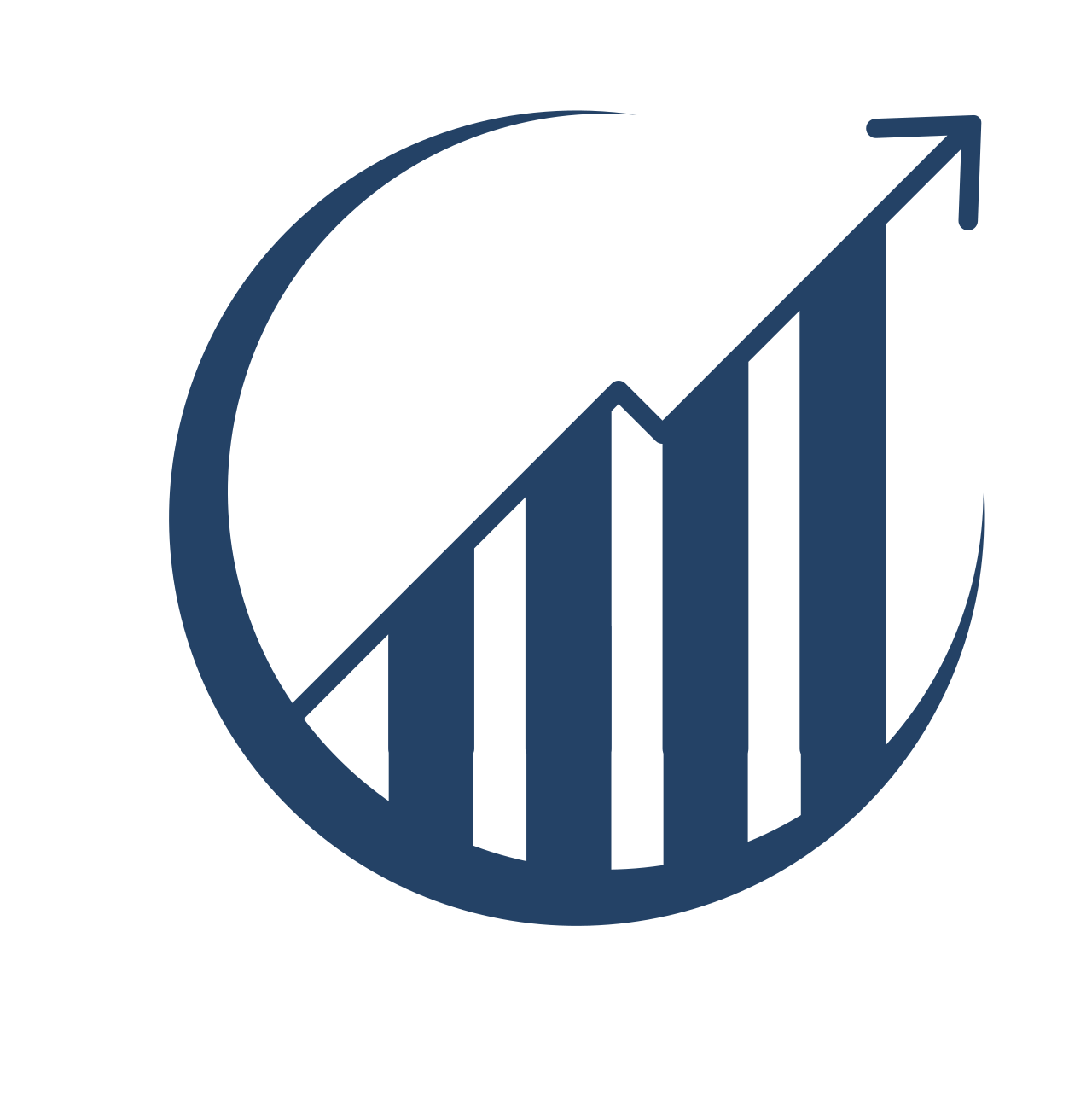 Training Needs Analyzer™ 